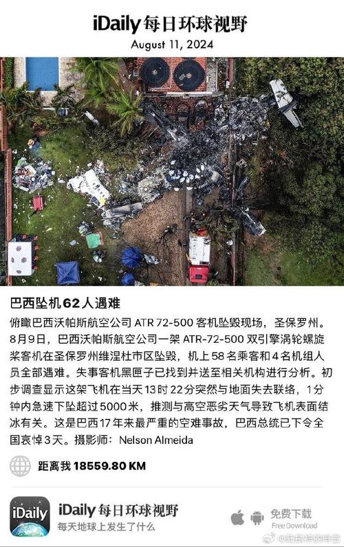 volleyball - Apostas no Brasil